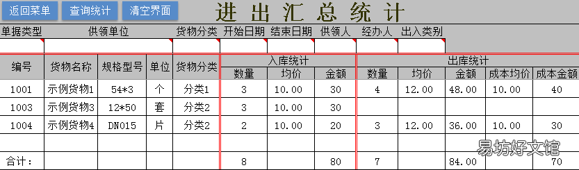 最好用的仓库库存出入库明细表 最简单的出入库明细表