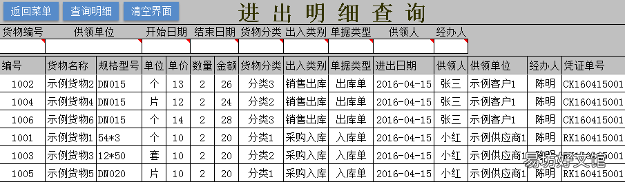 最好用的仓库库存出入库明细表 最简单的出入库明细表