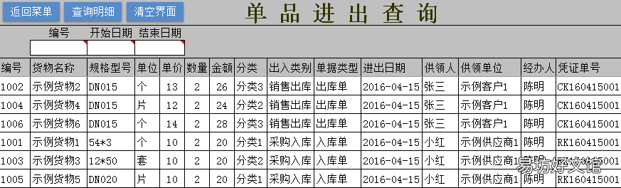 最好用的仓库库存出入库明细表 最简单的出入库明细表