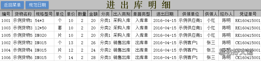 最好用的仓库库存出入库明细表 最简单的出入库明细表