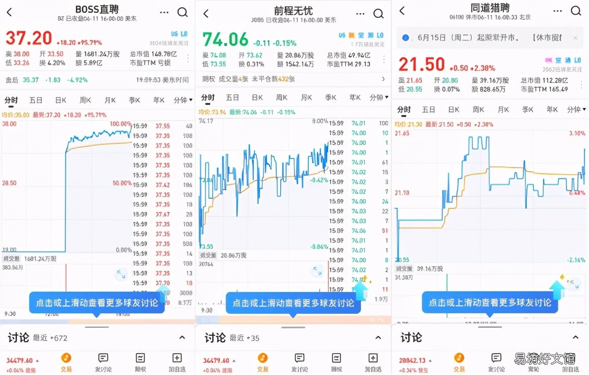 boss直聘收费标准2021 boss招聘费用多少一个月