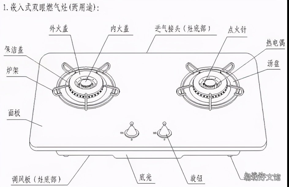 燃气灶的常见故障及解决办法 西门子燃气灶常见故障