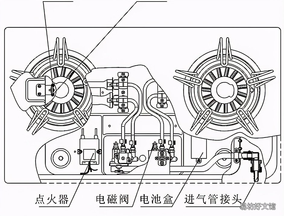 燃气灶的常见故障及解决办法 西门子燃气灶常见故障