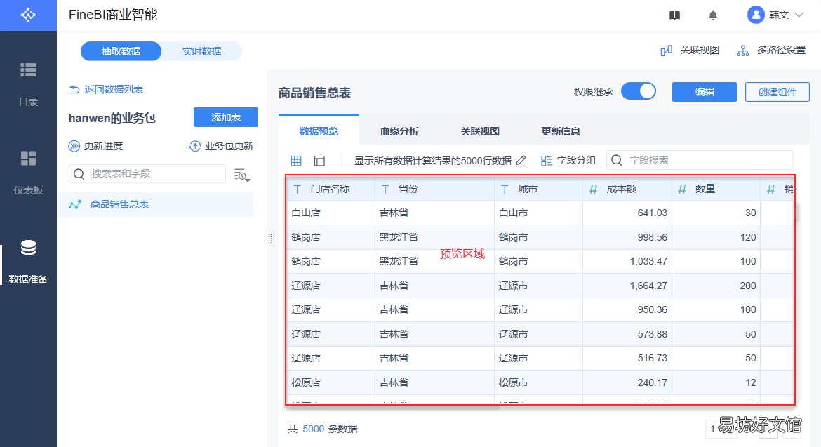 一文看懂BI数据架构 bi数据分析是什么