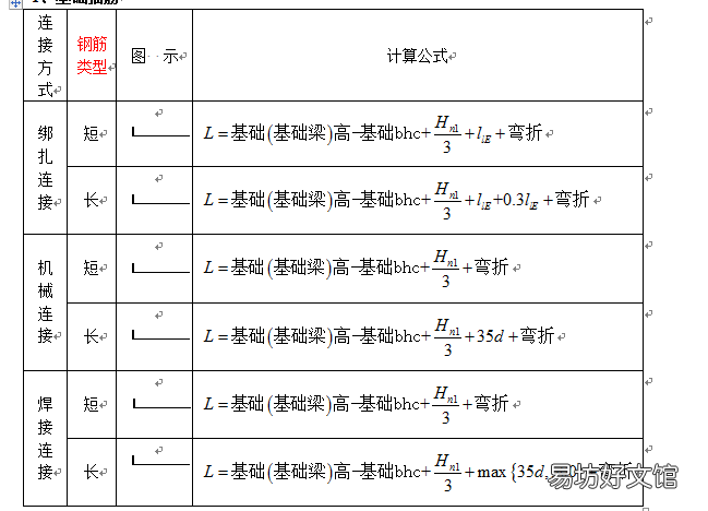 管工常用计算公式大全 管工对口弯头对口技巧