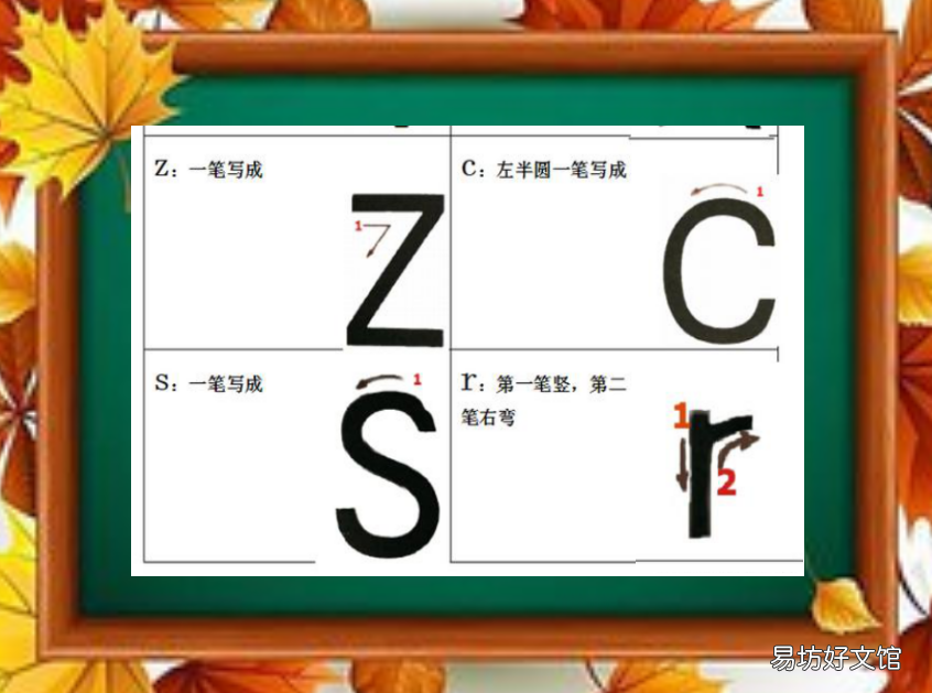 26个汉语拼音正确书写顺序 幼儿园26个拼音正确书写格式