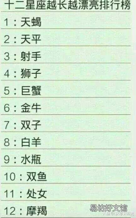 十二星座越长越漂亮的排行榜 十二星座谁越长越漂亮