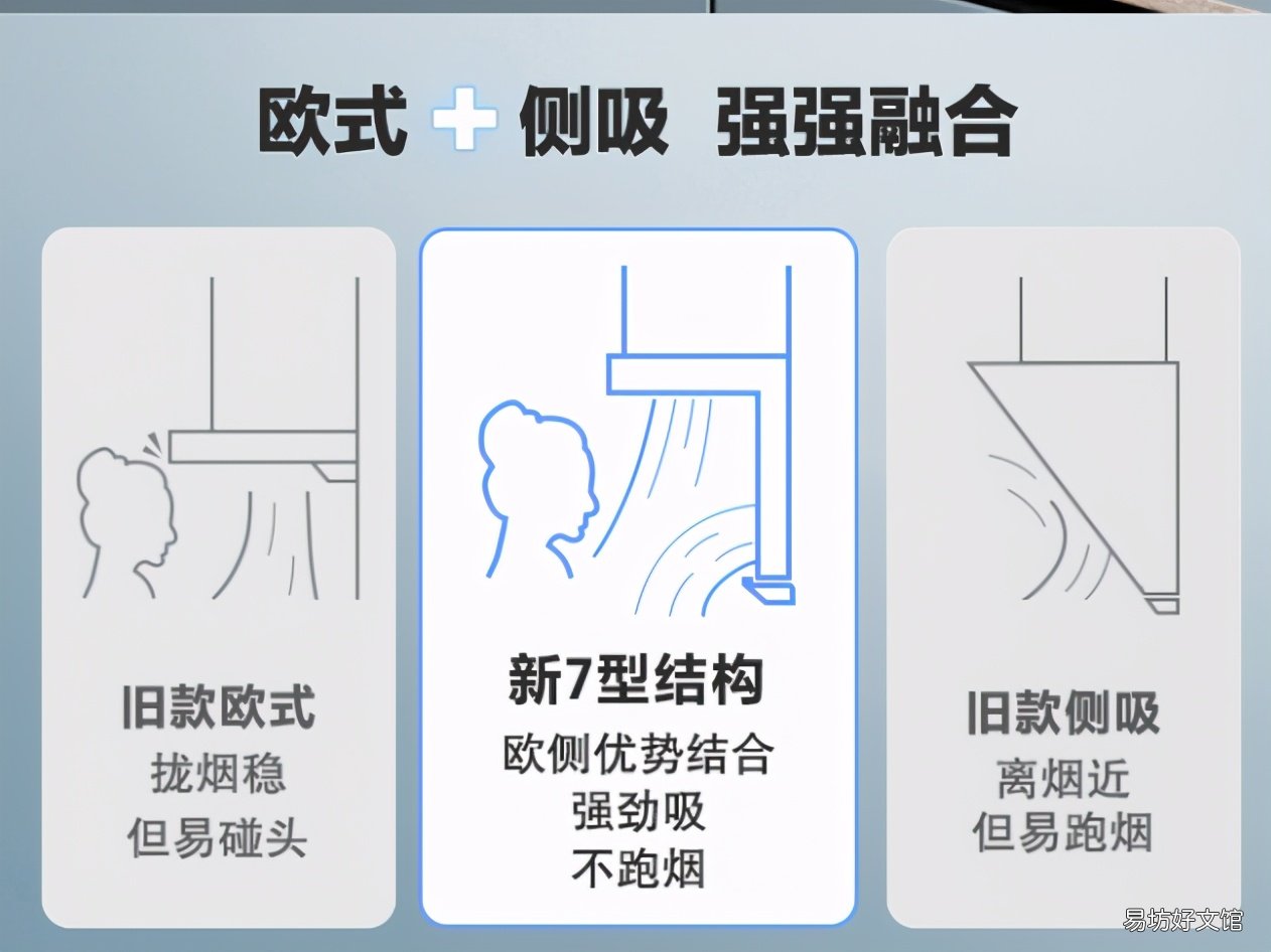 13款优质油烟机推荐 什么烟机吸油烟效果好