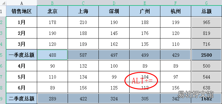 设置一键求和的两种方法 excel合计怎么自动求和