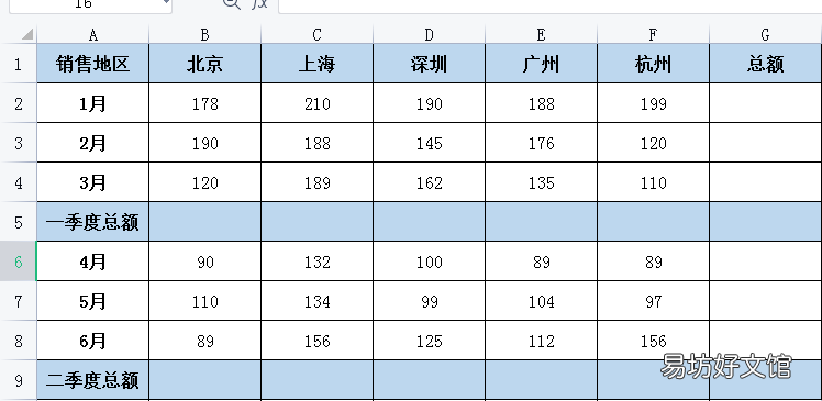 设置一键求和的两种方法 excel合计怎么自动求和