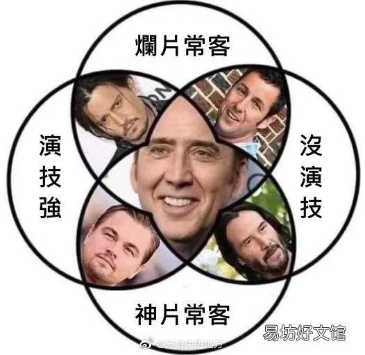 无聊时发朋友圈的句子和图片大全 适合发朋友圈的无聊图片