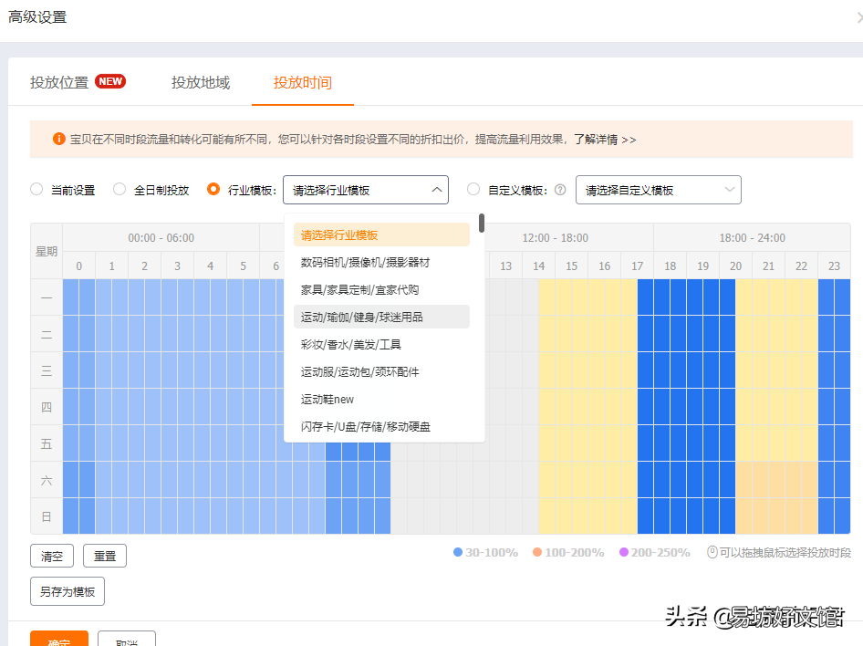 解析淘宝直通车的基础知识及玩法 电商直通车是什么意思