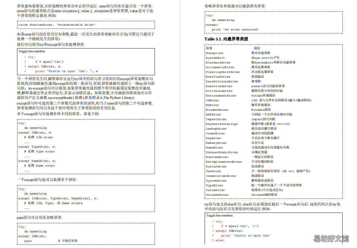 这是我见过最全面的python入门教程 python入门教程书籍