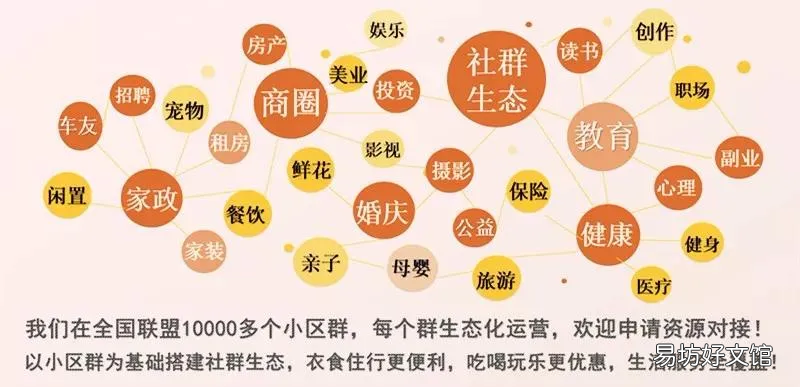 5步全面详细拆解 微信群运营方案详细流程