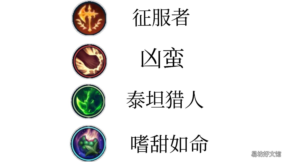 lol手游诺克出装顺序图 诺克萨斯之手新赛季出装和铭文推荐