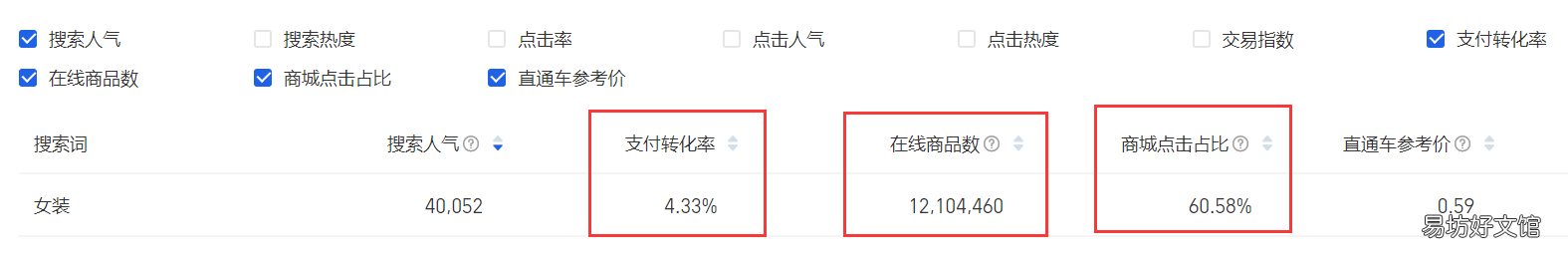 网商园代发和档口代发有什么区别 网商园一件代发流程怎么操作