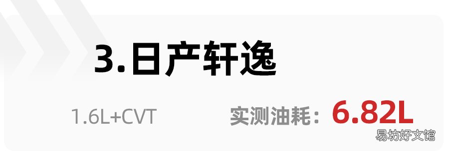 最省油的家用车排行榜第一名 2021汽车油耗排名前10的车