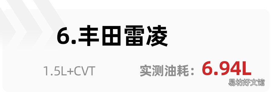 最省油的家用车排行榜第一名 2021汽车油耗排名前10的车