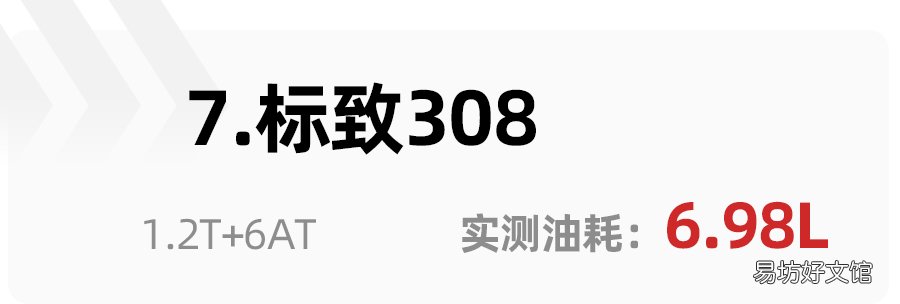 最省油的家用车排行榜第一名 2021汽车油耗排名前10的车
