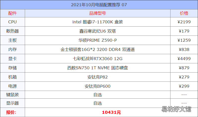13套高性价比组装机配置报价方案 2021电脑组装机配置单详细