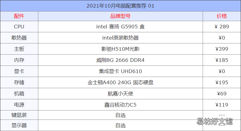 13套高性价比组装机配置报价方案 2021电脑组装机配置单详细