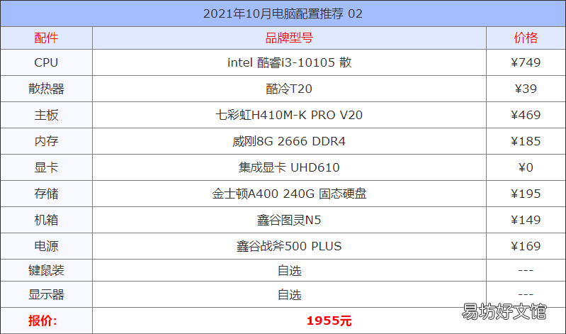 13套高性价比组装机配置报价方案 2021电脑组装机配置单详细