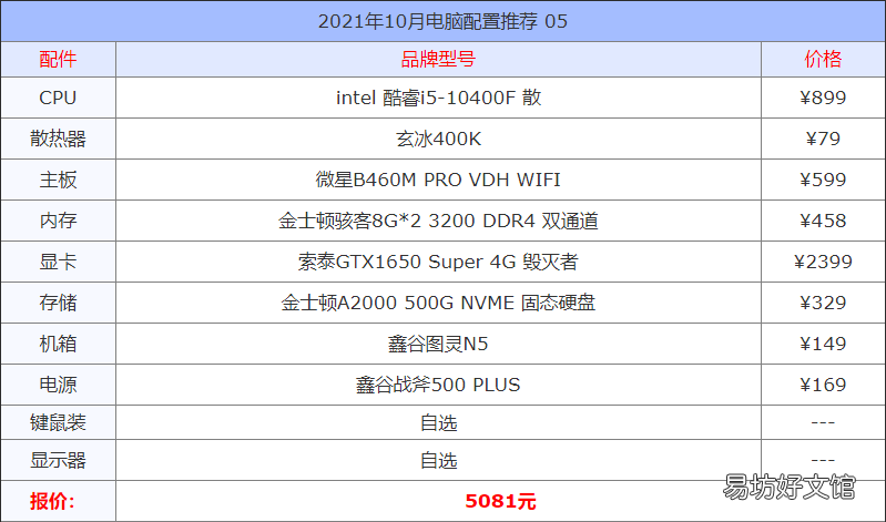 13套高性价比组装机配置报价方案 2021电脑组装机配置单详细