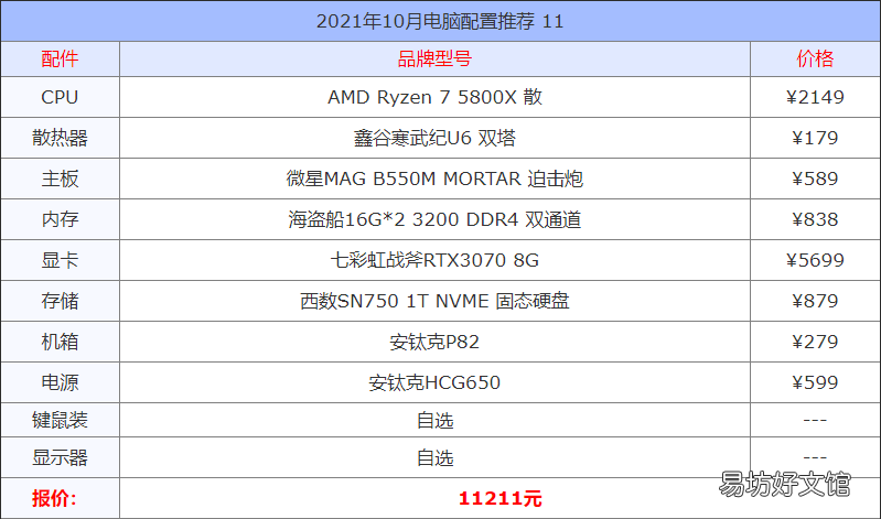 13套高性价比组装机配置报价方案 2021电脑组装机配置单详细