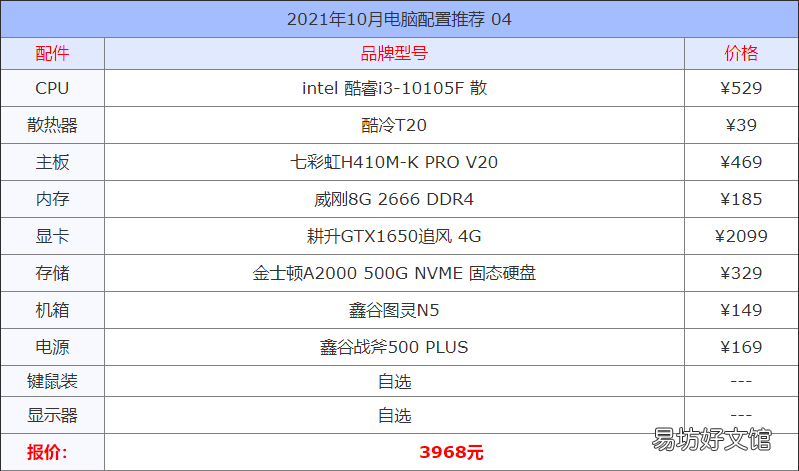 13套高性价比组装机配置报价方案 2021电脑组装机配置单详细