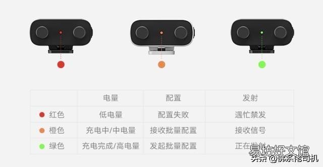 小米对讲机Lite体验及通讯距离实测评测 小米对讲机距离实测频率表
