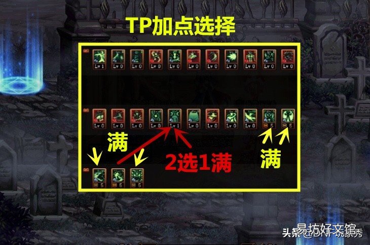 地下城女气功100级毕业装备搭配攻略 2021最新dnf女气功师技能加点