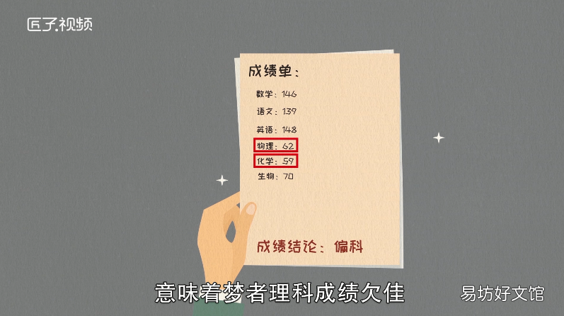 梦见大哭把自己哭醒