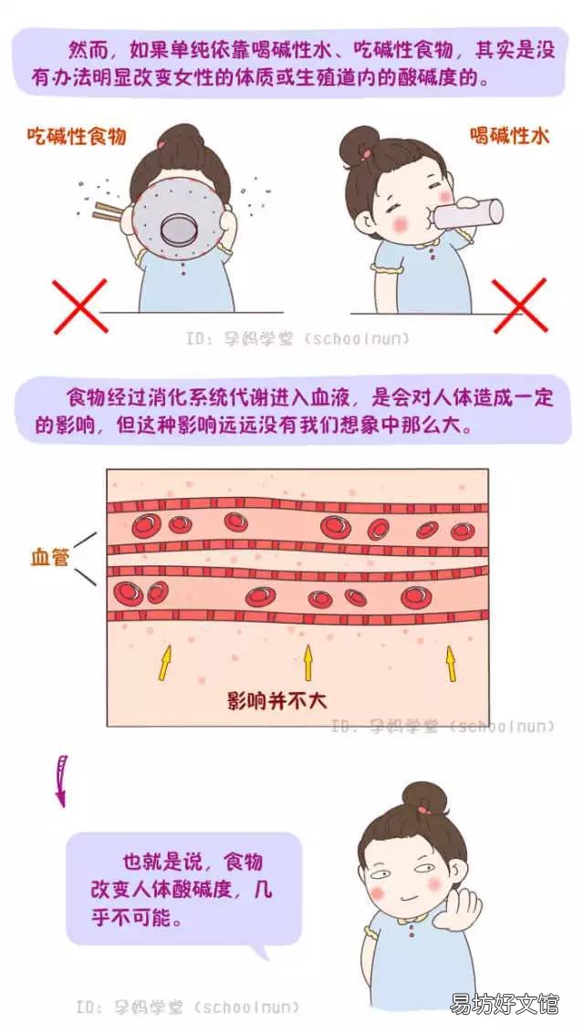 吃碱性食物真的能生儿子吗？