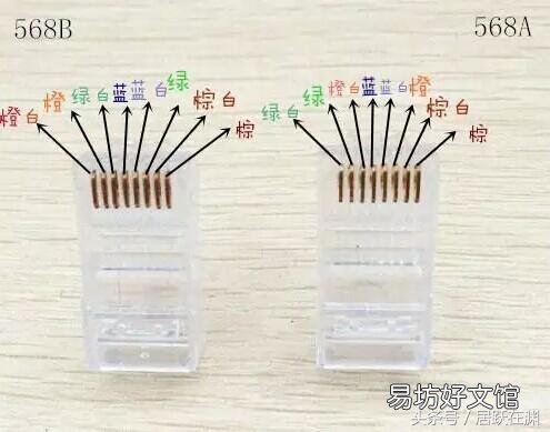 详细了解两类网线的差异化 超5类网线和6类区别