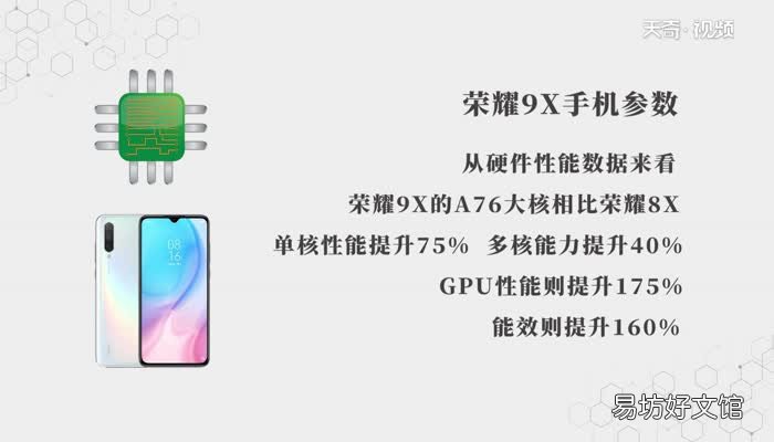 榮耀9x手機參數榮耀9x手機參數