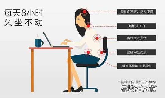 久坐从头到脚伤害你 健康办公方式:坐久了站一会