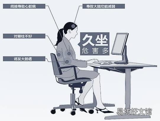 久坐从头到脚伤害你 健康办公方式:坐久了站一会
