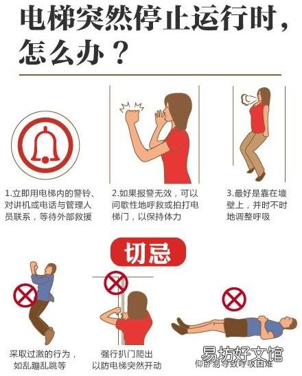 遭遇电梯事故如何自救?电梯安全知识普及