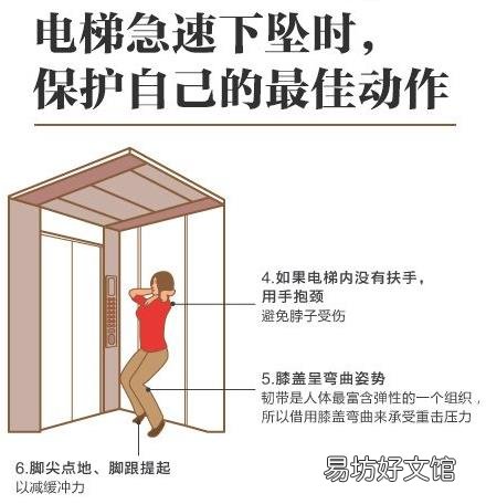 遭遇电梯事故如何自救?电梯安全知识普及