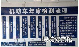 审车流程 审车流程及费用