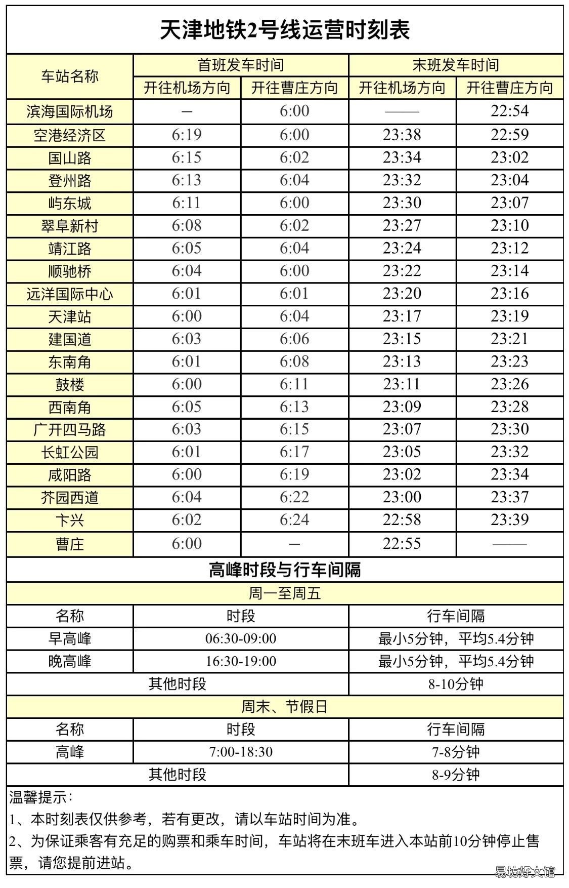 天津地铁2号线几点发车 天津地铁2号线多长时间