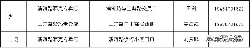 临汾市电动自行车上牌地址在哪里 临汾电动车在哪上牌
