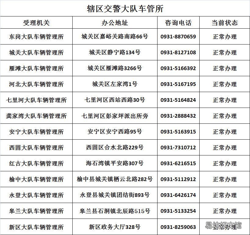 兰州驾照异地转入如何办理 青海的驾照转到兰州怎么弄