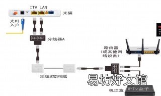 怎么查看路由器上连接了多少设备? 如何查看路由器连接了几个