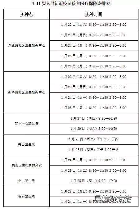 2022西安阎良能打疫苗吗 西安市阎良区疫苗接种点