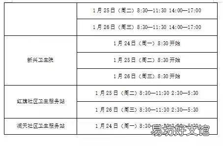 2022西安阎良能打疫苗吗 西安市阎良区疫苗接种点