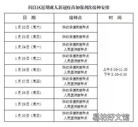2022西安阎良能打疫苗吗 西安市阎良区疫苗接种点