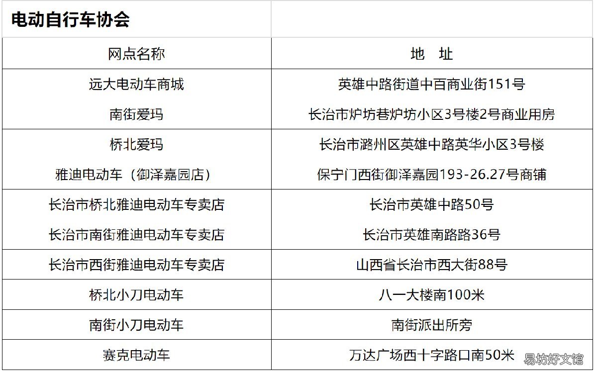 长治电动自行车上牌登记常见问答 长治摩托车上牌