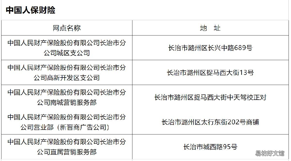 长治电动自行车上牌登记常见问答 长治摩托车上牌