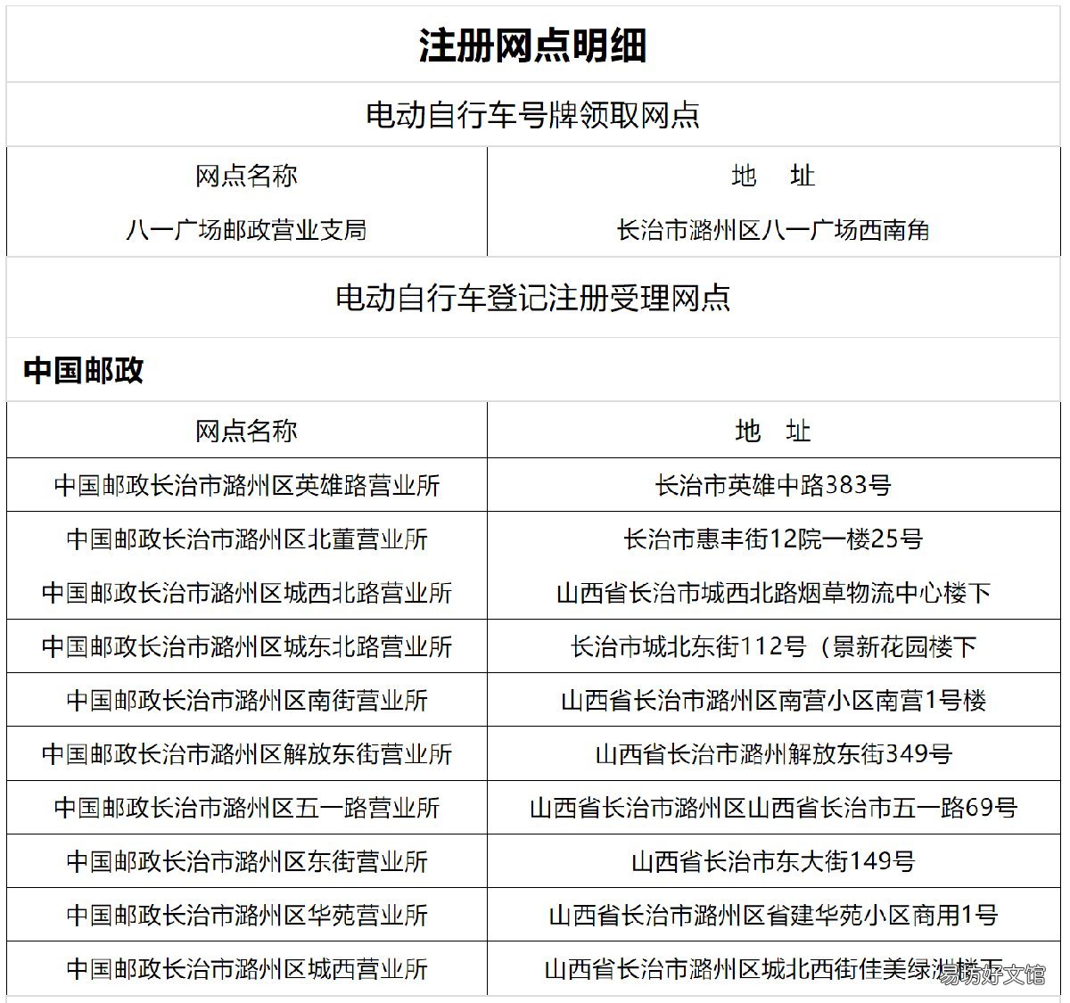 长治电动自行车上牌登记常见问答 长治摩托车上牌